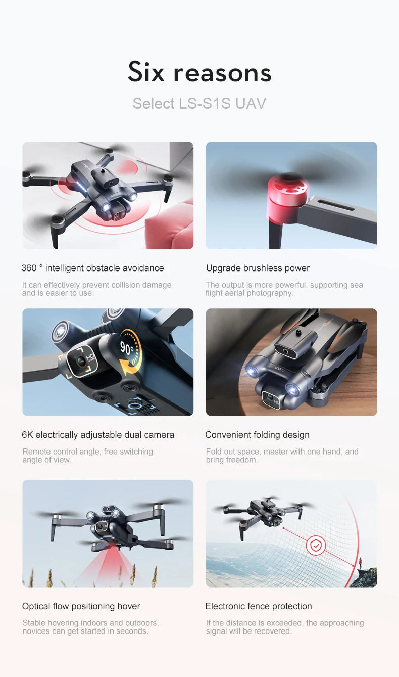 S1S 8K HD Mini Drone with Dual Camera