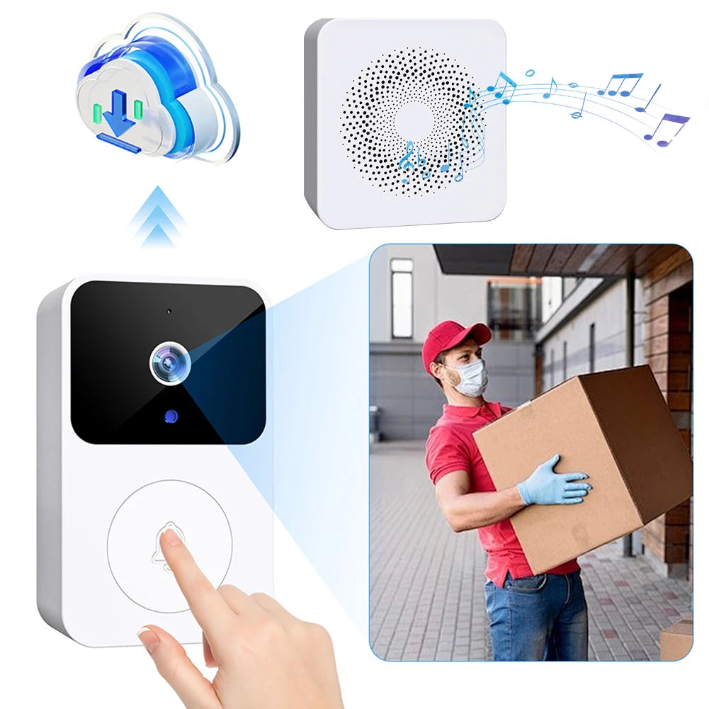 2.4GHz WiFi Wireless Video Doorbell with Night Vision